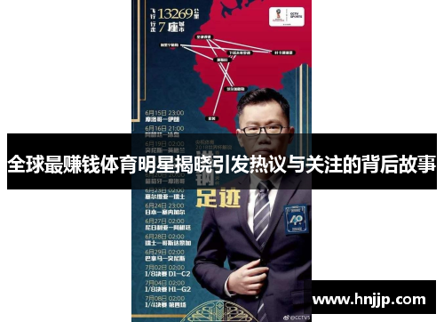 全球最赚钱体育明星揭晓引发热议与关注的背后故事